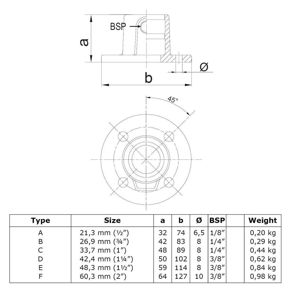 Doos Ronde voetplaat-F / 60,3 mm (15 stuks)